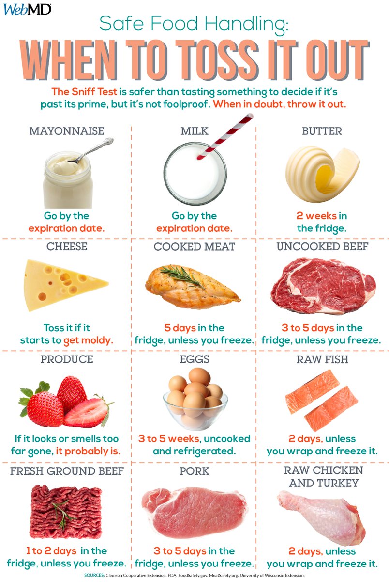 When is food OK to keep, and when should you toss it? This guide can help: wb.md/43LSMDR