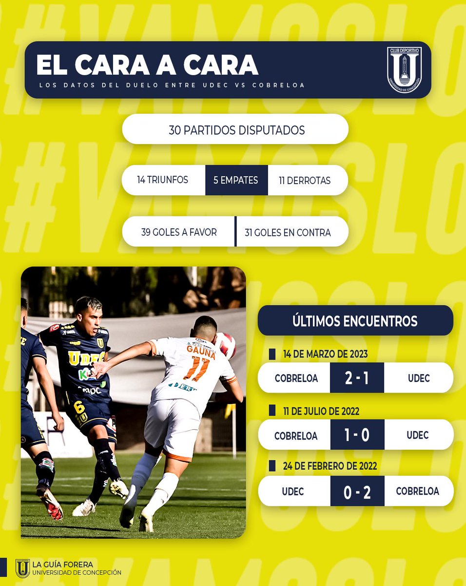 FutbolUdeC's tweet photo. 📊⚽️ PF Alimentos nos presenta La Guía Forera con lo que necesitas saber en la previa del encuentro de esta tarde ante @Cobreloa_SADP. 

#VamosLosForeros https://t.co/5wtpkJ6EjK
