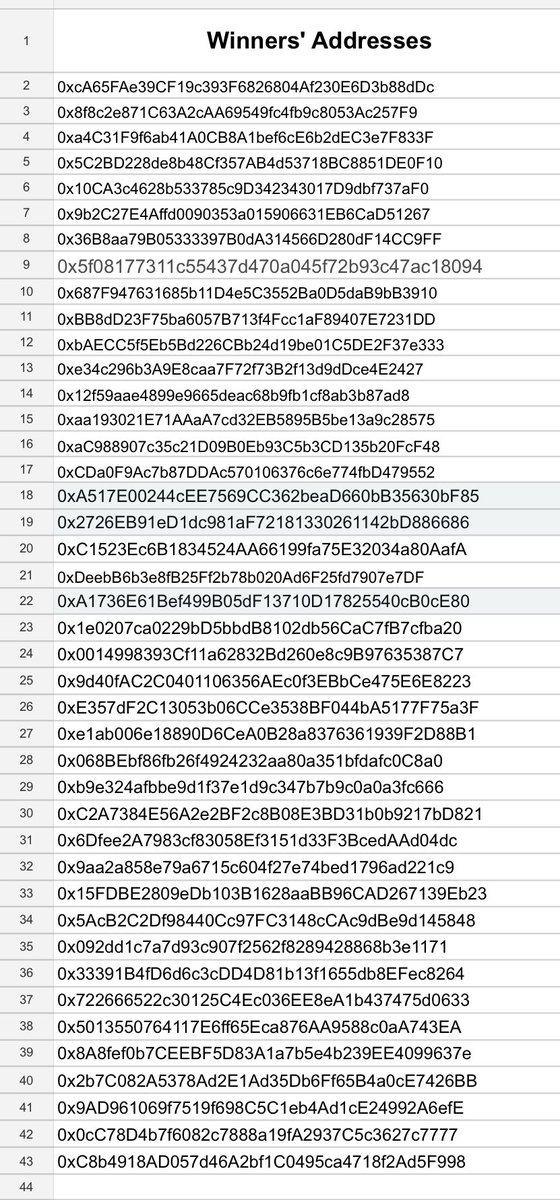💰💰💰Rewards have been distributed (the address of the winners is shown on the picture)
#TRDEX $TDX