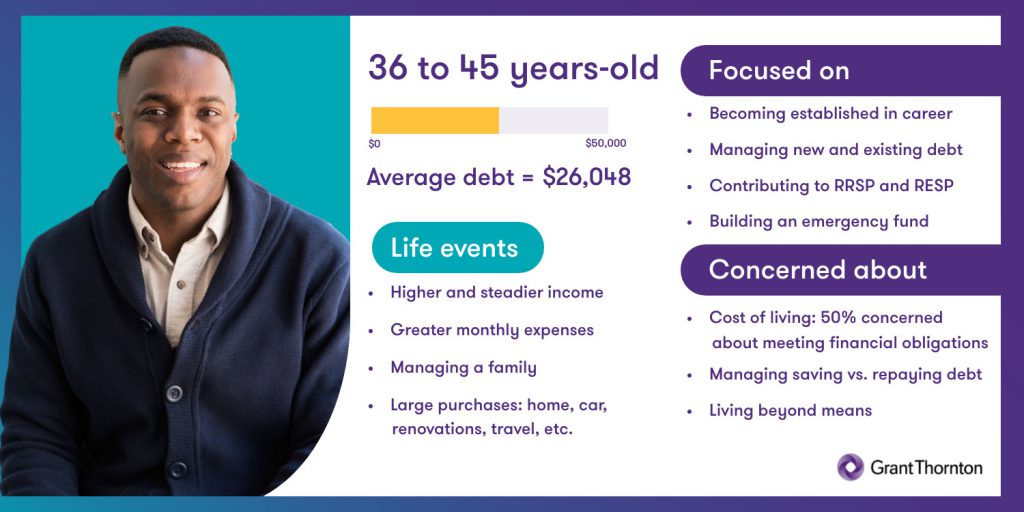 Grant Thornton Ltd tweet media