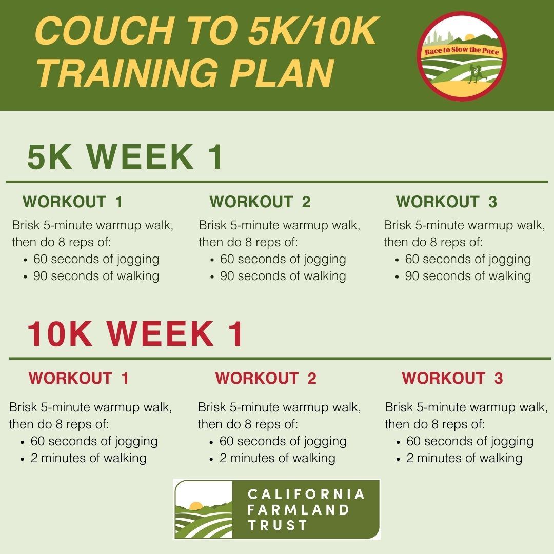 CaFarmTrust's tweet photo. Whether you're racing in the 5k or 10k, we've got training plans for you! We're officially 8 weeks out from race day, so now is your chance to start a routine that'll have you fit and ready for Sept. 17th! 🏃‍♀️🍷

#racetoslowthepace #5krace #10krace https://t.co/2y7ft4lXhK