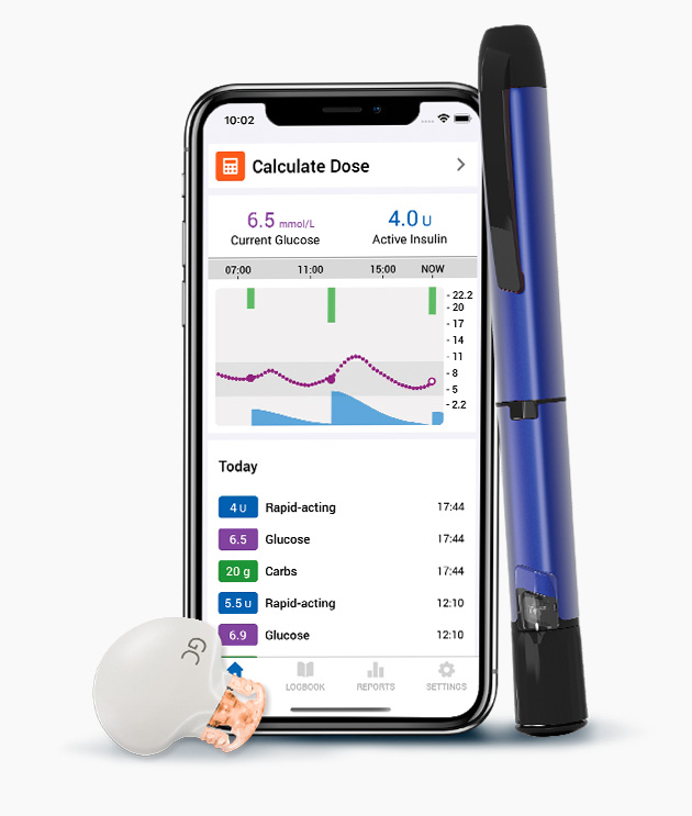 Thriveabetes tweet media