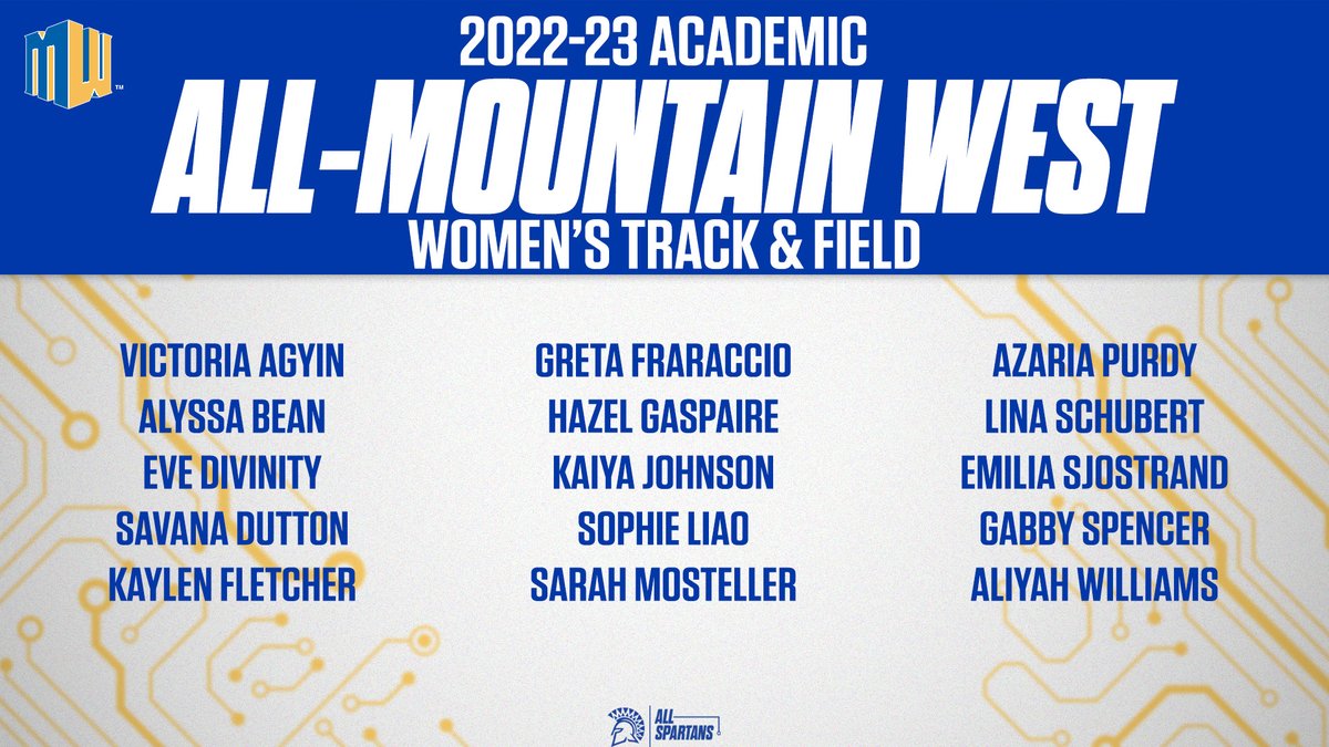 SJSU Track & Field/Cross Country tweet media