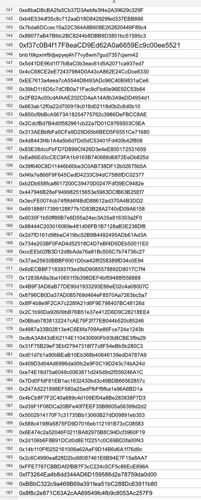💰💰💰Rewards have been distributed (the address of the winners is shown on the picture)
#TRDEX $TDX