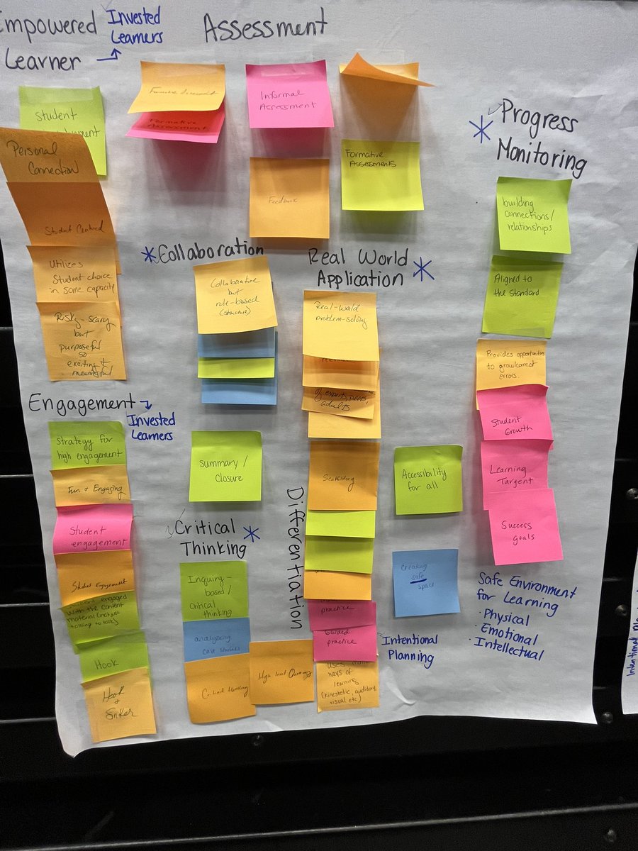 Rod Carnill, CETL tweet media