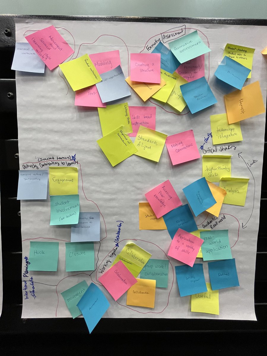 Rod Carnill, CETL tweet media