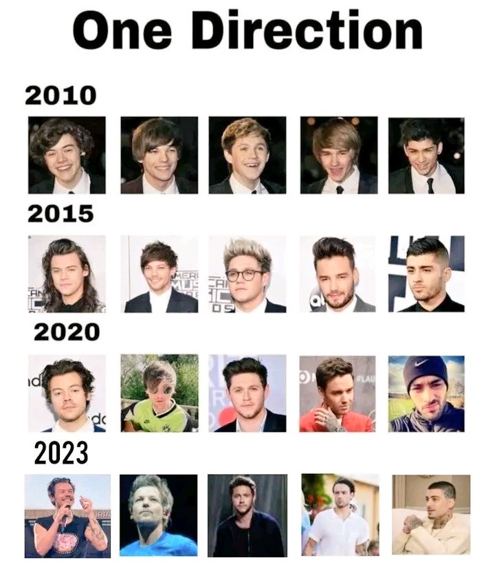 BappyRayhan8's tweet photo. Yeahhhhh Be Lated...It's Been #13YearsOfOneDirection (23rd_July)...My Most Favourite Band In Fact #1D Is The Best Pop Boy Band Of Our Generation...#Happy_Sparkling_13th_1D_Anniversary...#1D_LOVE_FOREVERRR...Just How Fast The Night Changes...Muahhhhh 😎😻😢💘🫠🎸🎶🎉🎙️👆!!!!!!!!!! https://t.co/TP2UhSehex