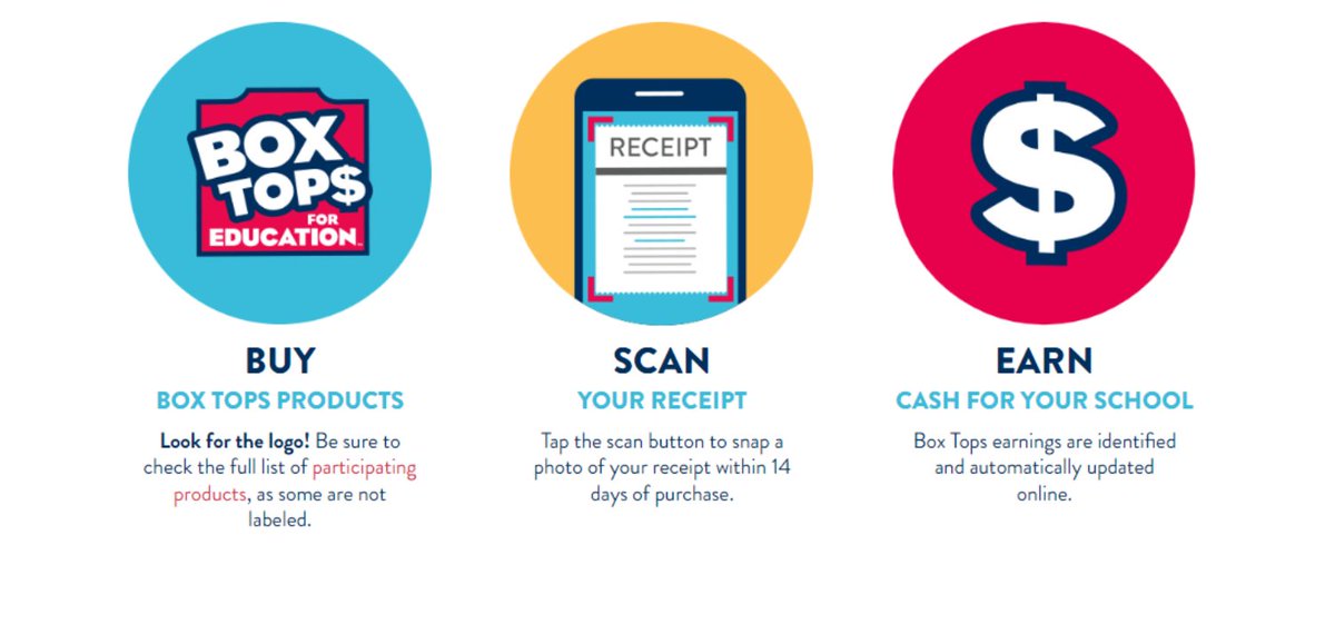 bang_pto's tweet image. .@BangElementary parents! No matter where you shop, you can help our school earn cash by downloading the "Box Tops for Education" app and scanning your receipts.
Tip: Get your kids involved and let them do the scanning! Learn more: cfisd.net/domain/3334 #BangBears #BoxTops