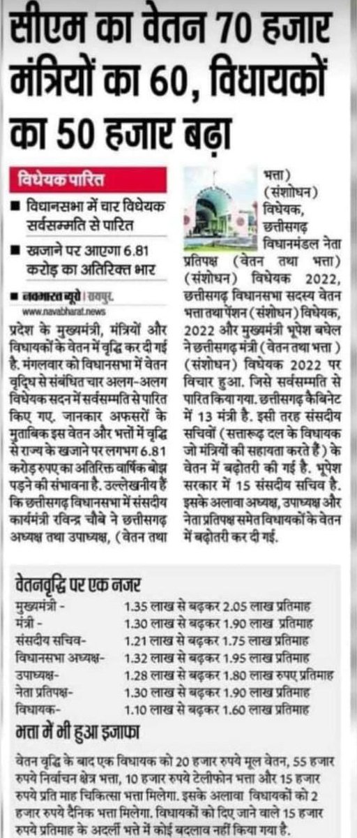खुद का जब वेतन बढ़ाना हो तो किसी प्रकार की कोई समस्या नहीं रहती है और जब बात संविदा कर्मचारीयों के नीयमितिकरण की आती है तो बहाने चालू हो जाते है बजट समस्या आ जाती है अगर बजट समस्या है तो केवल संविदा कर्मचारीयों की बात पर ही क्यो आती है स्वयं पे भी आना चाहिए ये सोचने वाली बात है।