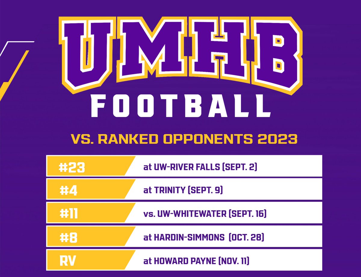 UMHB Football🏈 tweet media