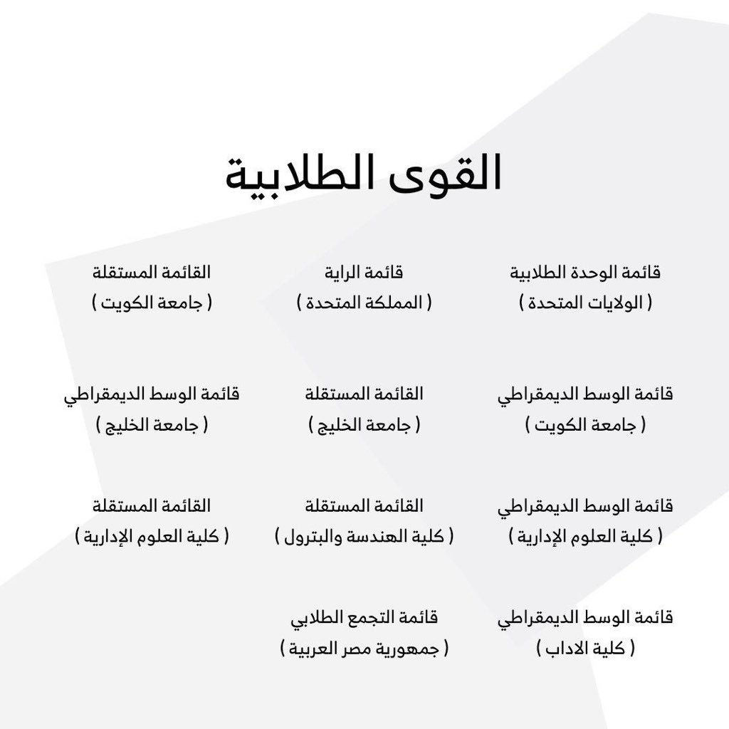 Altjm3Eg's tweet photo. تصدر القوى الطلابية الكويتية بياناً بشأن ما تضمنه #مشروع_الشباب_الإصلاحي وقانون المفوضية العليا للإنتخابات، وتدعو الجموع الشبابية لحضور جلسة مجلس الأمة غداً الثلاثاء الموافق 1/8/2023.

 #الإصلاح_السياسي_أولوية
#طلبة_مصر https://t.co/EyCqprwB6V