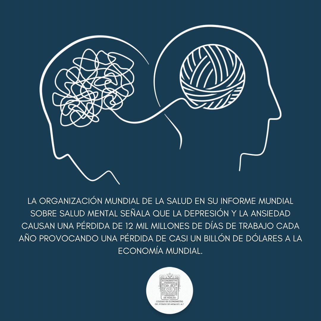 economistas_hgo's tweet photo. ✨Lo anterior está en función de un mil millones de personas que vivía con un trastorno mental en 2019; casi un 15% de adultos en edad laboral experimentó esos síntomas.
Fuente: https://t.co/NykIyf87At
#economistas_hgo #economistas #pachuca #saludmental #datosinformativos #Hgo https://t.co/07WOGWJTIW
