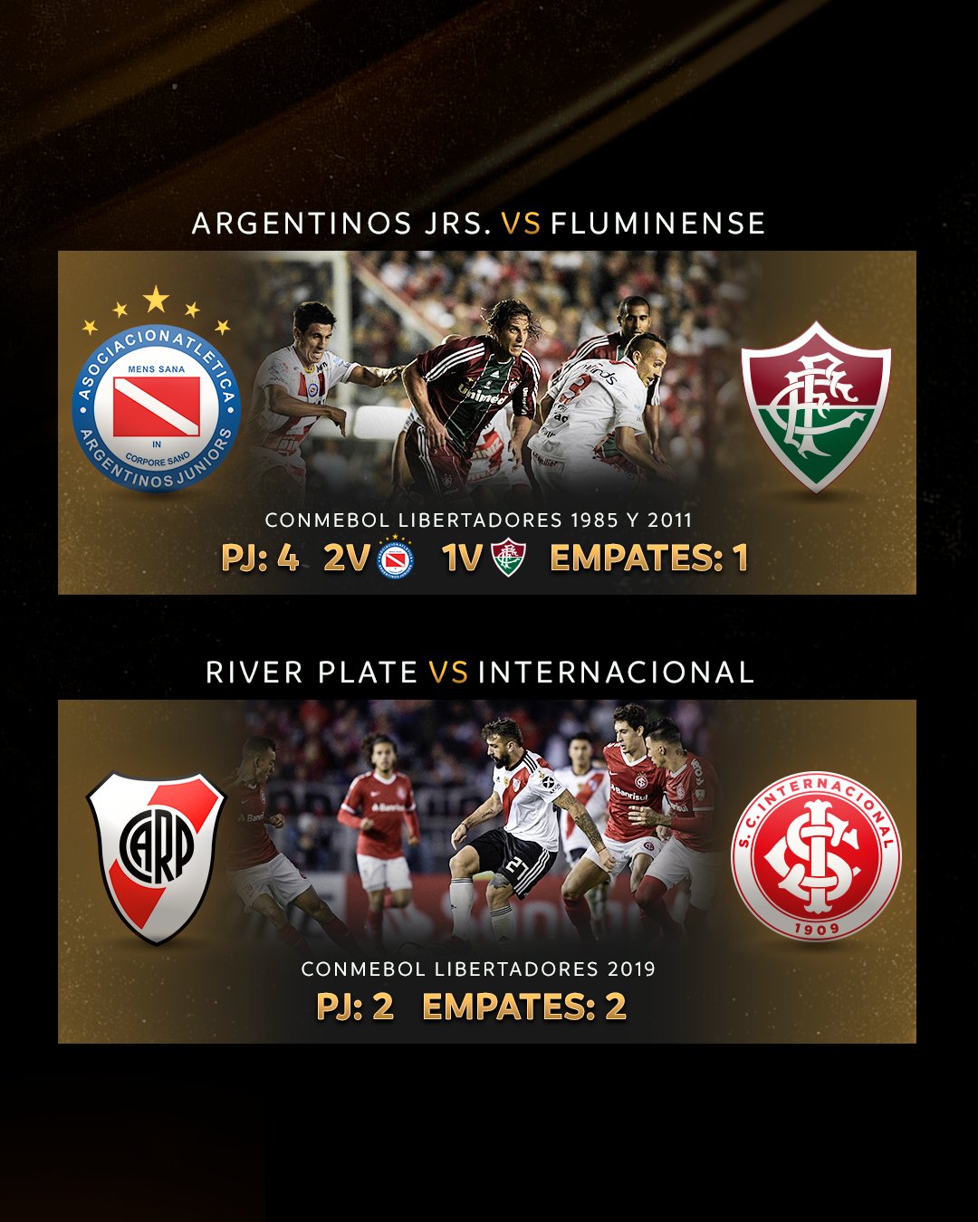 Oitavas da Libertadores 2023: veja a data e horário dos confrontos