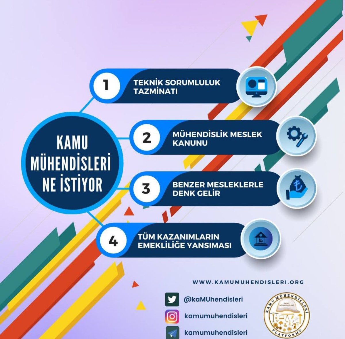 schule7's tweet photo. Kamu mimar, mühendis ve şehirplancıları emek ve sorumluluklarının haklı karşılığını bekliyor. Artık unutulmak, avutulmak ve mağdur olarak kalmak istemiyor.  #Madde131MuhendisinOlmazıdır https://t.co/bU1OZjagPd