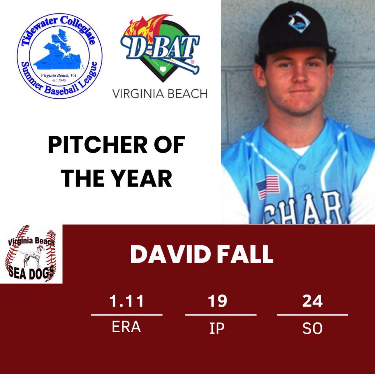 Tidewater Collegiate Summer League tweet media