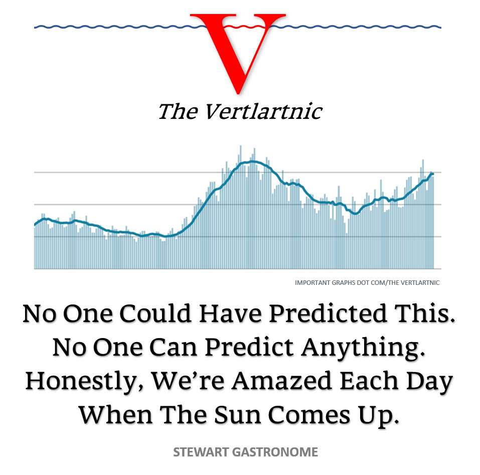 No One Could Have Predicted This.
No One Can Predict Anything.
Honestly, We’re Amazed Each Day When The Sun Comes Up.