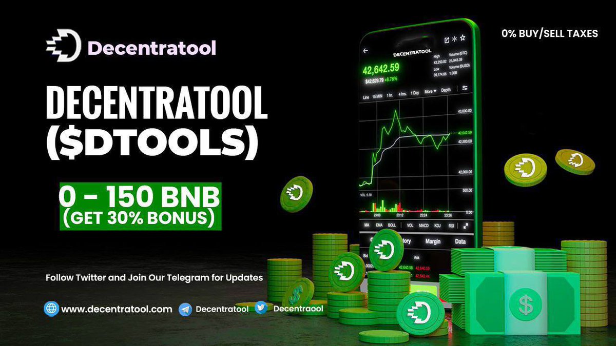 decentratool's tweet photo. 👀 Don't miss out on #DecentraTool exclusive Presale💰Bonus Rounds that is currently live on each Presale Buys Happening on #Pinksale
Here's your chance to earn extra rewards:
🟢0-150 BNB: Get a fantastic 30% bonus! Dollar💵
👉 To Participate, Buy Here: https://t.co/ODwkmk11rc https://t.co/DaIKIcWHwi