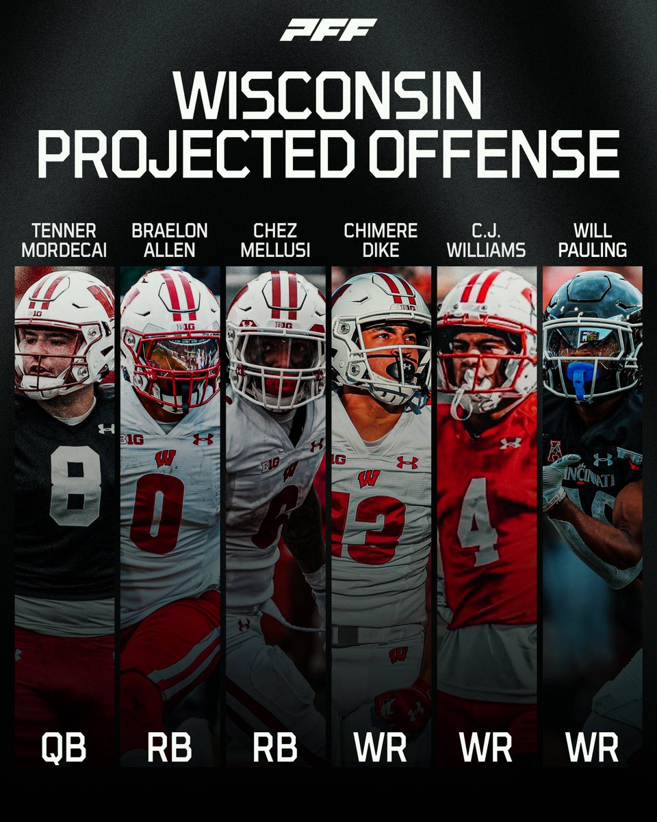 PFF College tweet media