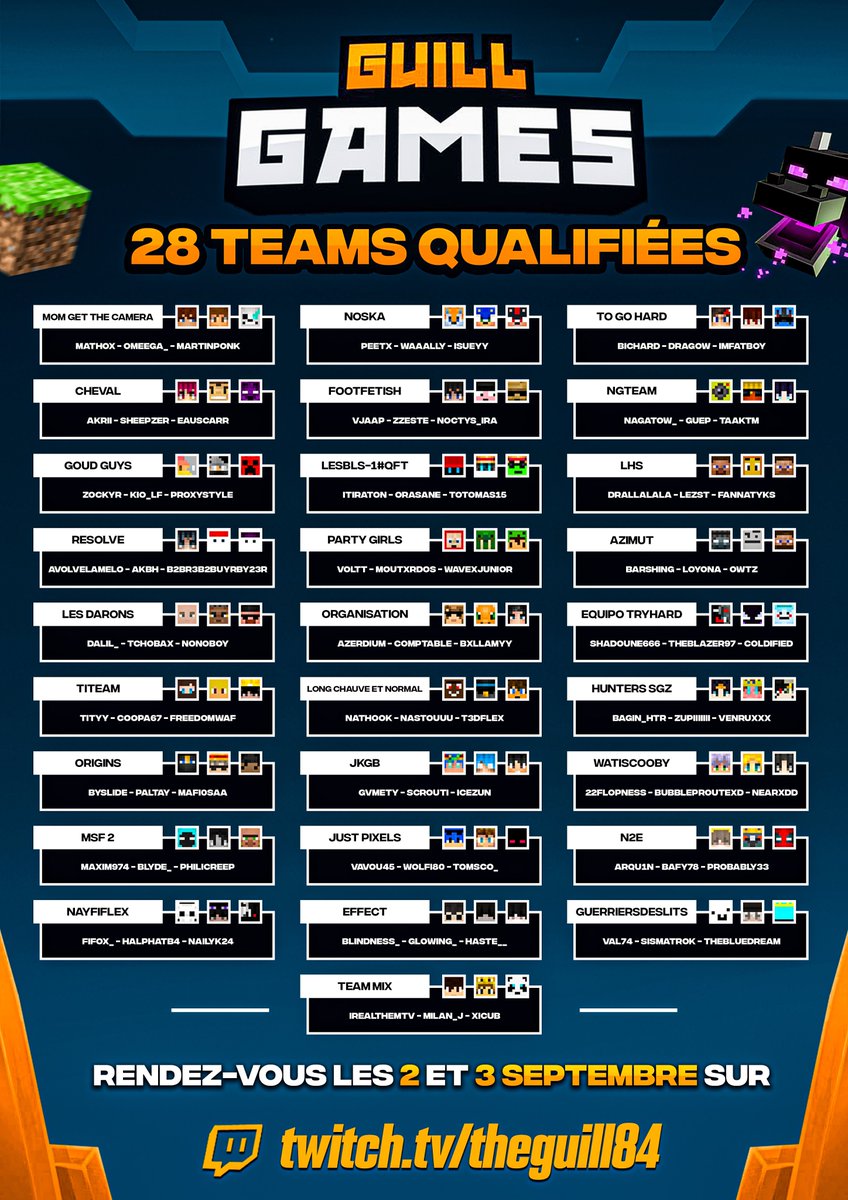 TheGuill84's tweet image. LES VOILÀ ! Voici les 28 équipes qualifiées pour les Guill Games, les 2 et 3 septembre à Paris !! 🏆

Ces 84 joueurs ont tout donné durant les 2 dernières semaines, y'a pas mal de noms que vous connaissez, je peux vous garantir que le spectacle va être MONSTRUEUX.

Tous ces…