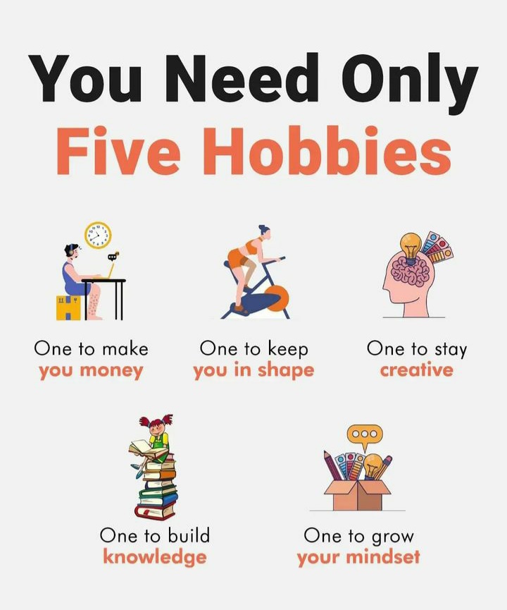 'The only hobbies we need.'💯👑💯

#MoneyMindset #workoutmindset  #creativemindset #knowledgemindset #growthmindset