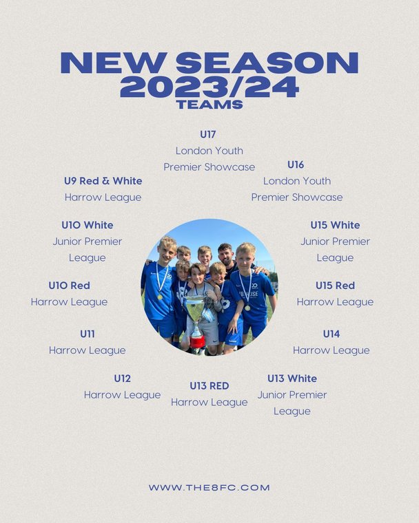 Season 2023/24 #Pitchero
the8fc.com/news/season-20…