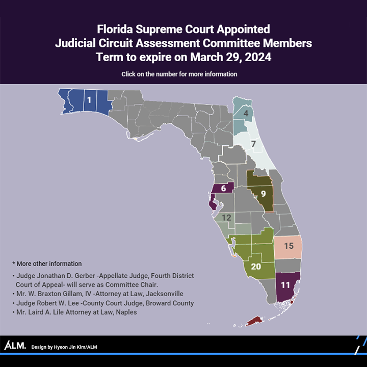 dbreview's tweet photo. Florida's potential judicial circuit consolidation sparks heated debate among attorneys, with some fearing dire consequences while others see it as a fiscally sound move. The committee's review &amp; upcoming decisions will shape the state's legal landscape. https://t.co/BOSJXdOSxG https://t.co/OxBSWzUtAb
