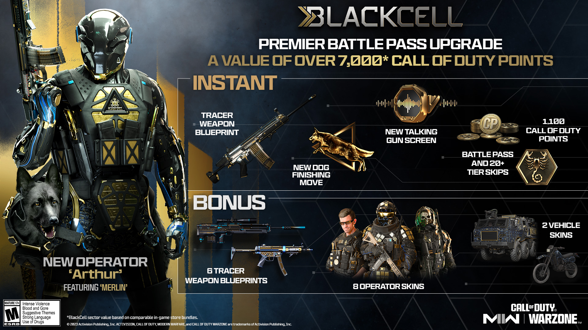 CoD Mobile Season 8 Battle Pass: Skins, weapons, and operators