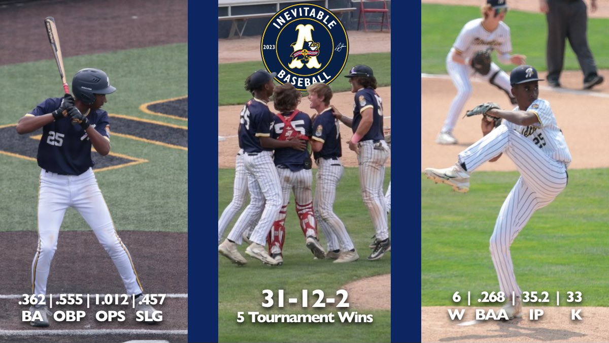 Just finished a great 15U season with <a href="/NickHerrinsAs/">Inevitable A’s</a>. Loved the team and the coaches. Time to get to work for an even better 16U season. #inevitable