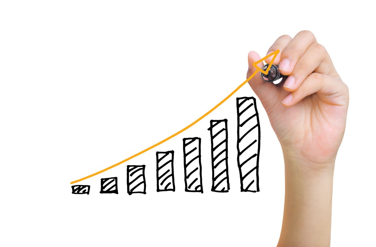 Access Performance tweet media