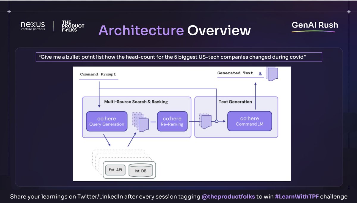 NehalBaheti's tweet image. 📚 Mind-blowing insights from #GenerativeAI cohort, Session- 7 by @TheProductfolks ! 🚀 Grateful to @Nils_Reimers  for sharing knowledge and expertise! 👏 

Here's a summary:
Cohere: NLP Foundation Models as a Service- Generate, Text Understanding.👇
#LearnWithTPF