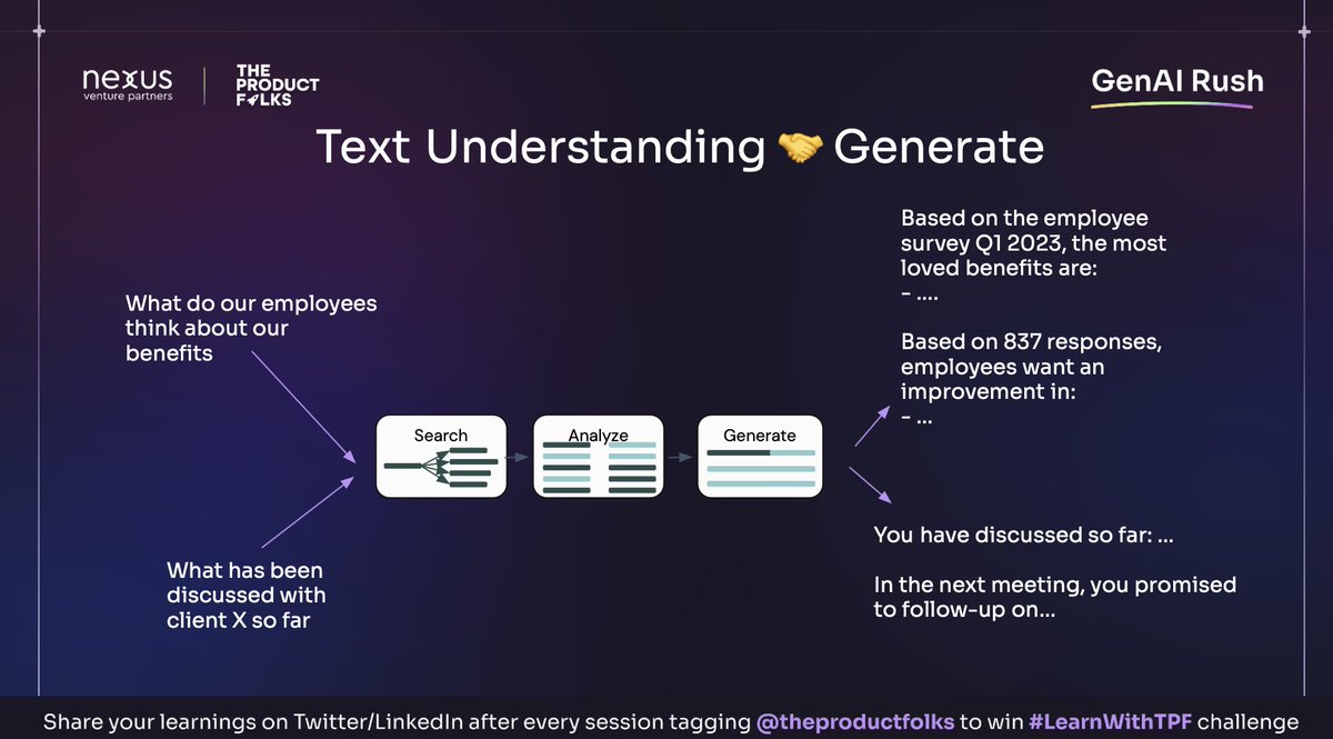 NehalBaheti's tweet image. 📚 Mind-blowing insights from #GenerativeAI cohort, Session- 7 by @TheProductfolks ! 🚀 Grateful to @Nils_Reimers  for sharing knowledge and expertise! 👏 

Here's a summary:
Cohere: NLP Foundation Models as a Service- Generate, Text Understanding.👇
#LearnWithTPF