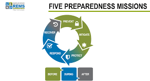 RIC One DPO Download Podcast tweet media