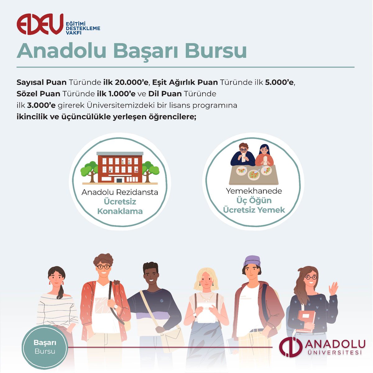 Anadolu_Univ's tweet photo. Eğitimi Destekleme Vakfı (EDEV) Anadolu Üniversitesi Başarı Bursları ile Üniversiten başarının yanında
Karşılıksız burs olanakları için
https://t.co/rV4hV1lvRy adresini ziyaret edebilirsiniz.
#AnadoluÜniversitesi #EDEV #TercihimAnadolu #Burs #yks2023tayfa https://t.co/8K4hH6dH2D