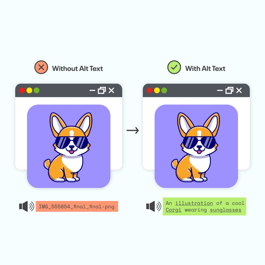 Did you know that adding alt text to images on your website not only makes them accessible for people with vision impairments but it also helps search engine crawlers and thus improve your SEO?  So make sure your images are accessible.