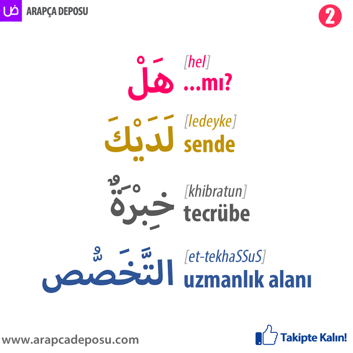arapcadeposu's tweet photo. Arapça cümle çalışmaları
Siz de Arapça öğrenmek veya Arapçanızı geliştirmek için hemen derslerimize katılın! https://t.co/0R9eOP36BB
.
.
#arapça #arapçaöğreniyorum #arapca #arapcadersi #arapçadersi #sıfırdanarapça #ydsarapça #yökdilarapça #ilahiyat #arapçaözelders #arapcadeposu https://t.co/P8OPa2VYe3