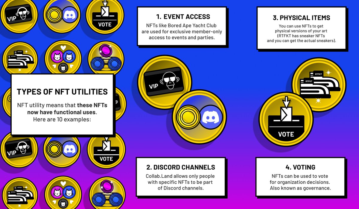 Smithii_ES's tweet photo. Ya sea que crees una colección para apoyar a tu protocolo, hacer una comunidad o tokenizar un producto; la UTILIDAD es VITAL 💥

Tratamos este tema en nuestro CURSO GRATUITO de la web de Smithii 😯

👇 https://t.co/p4oaXvJPdO