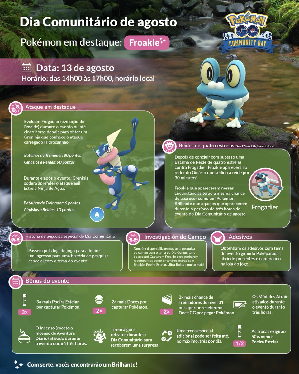 Estamos borbulhando de expectativa!

Froakie, o Pokémon Sapo Bolha, aparecerá em todo o mundo durante o #PokemonGOCommunityDay do mês de agosto!

Vejam mais detalhes ⬇️
spr.ly/6010PZcAk