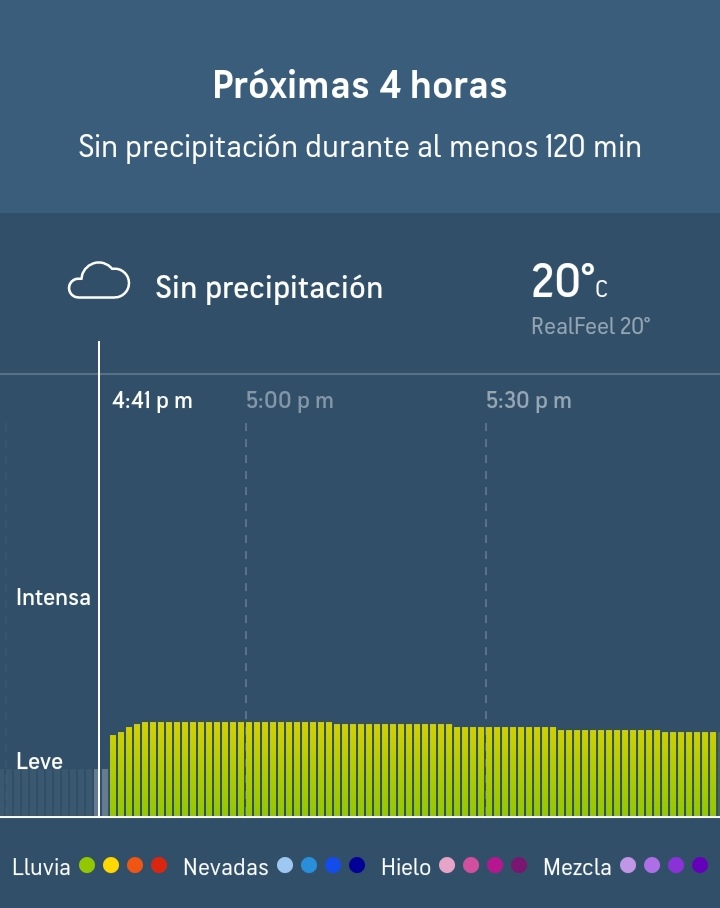 MeridaVenezuela's tweet image. #meridavenezuela