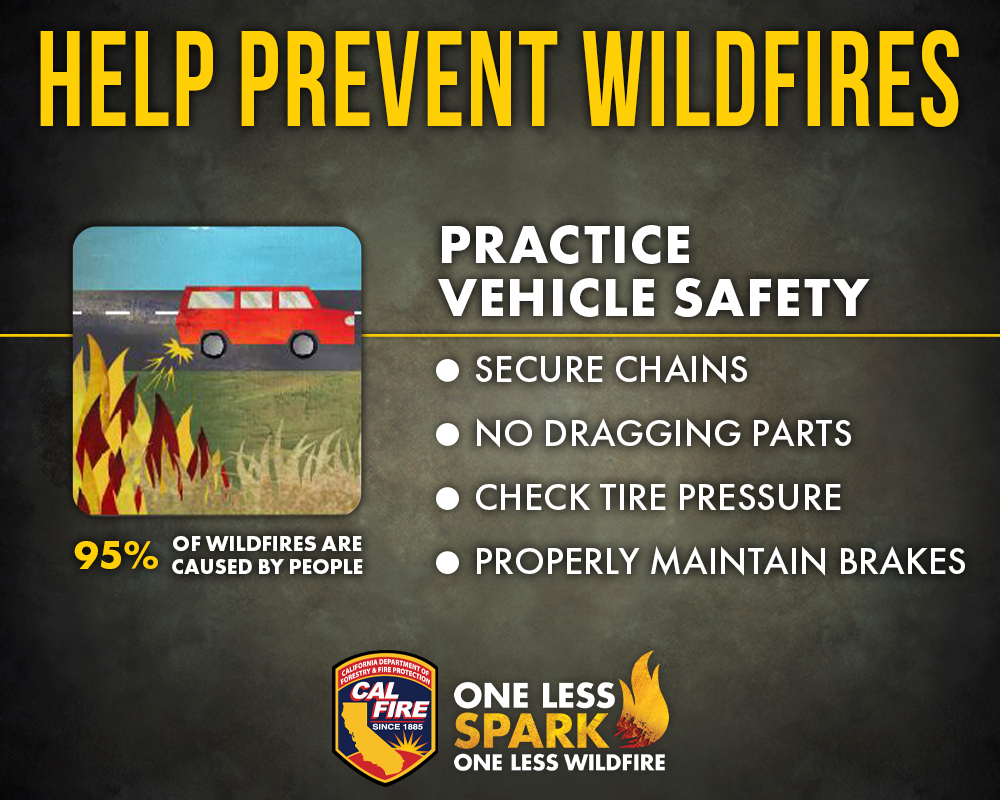 As temperatures rise and vegetation dries out, be mindful of how your actions can reduce the chances of sparking wildfires. Follow these preventive measures to avoid fires from starting along the roadside: Ensure there are no dragging parts on your vehicle, securely fasten any