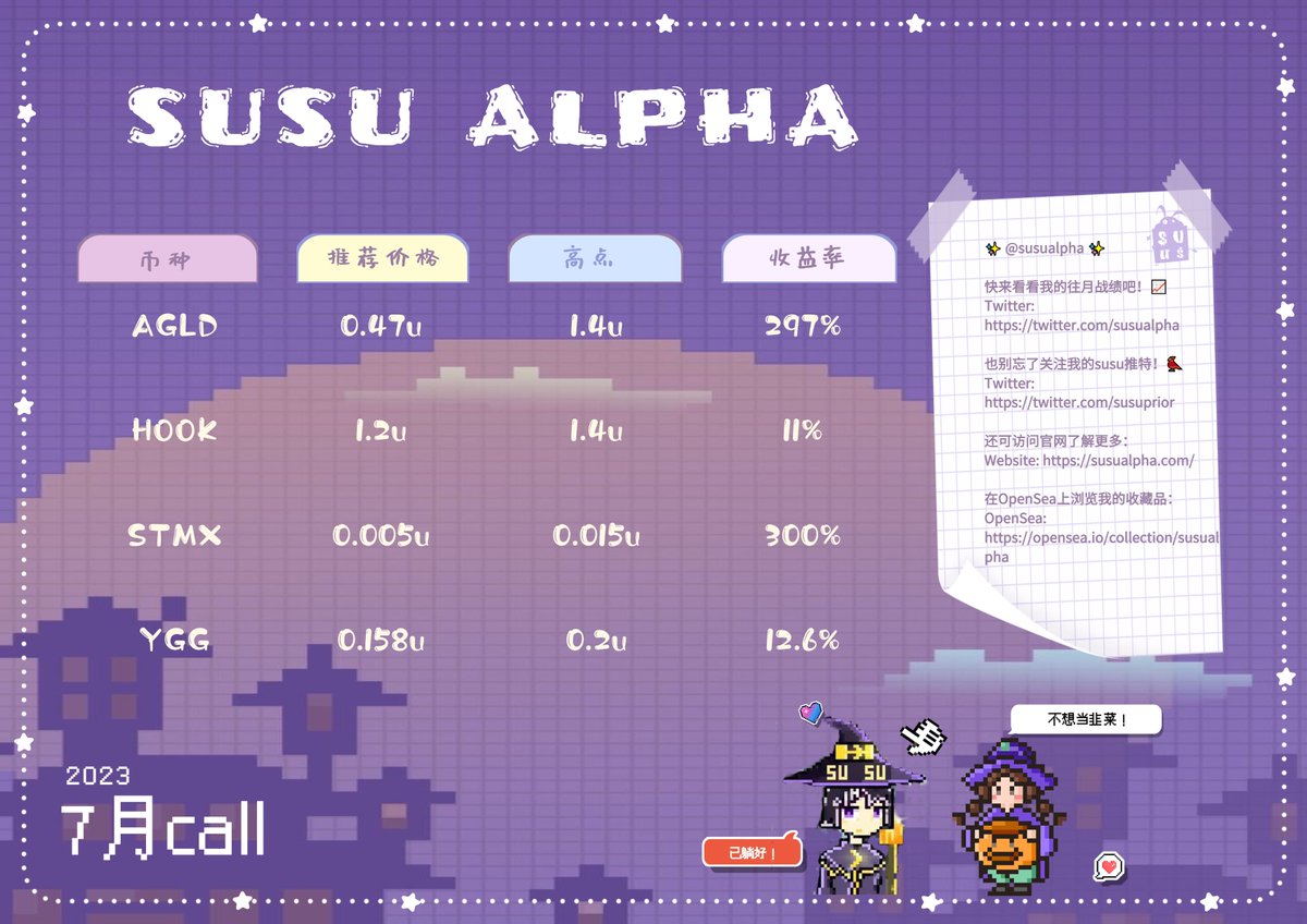 Susu Alpha tweet media
