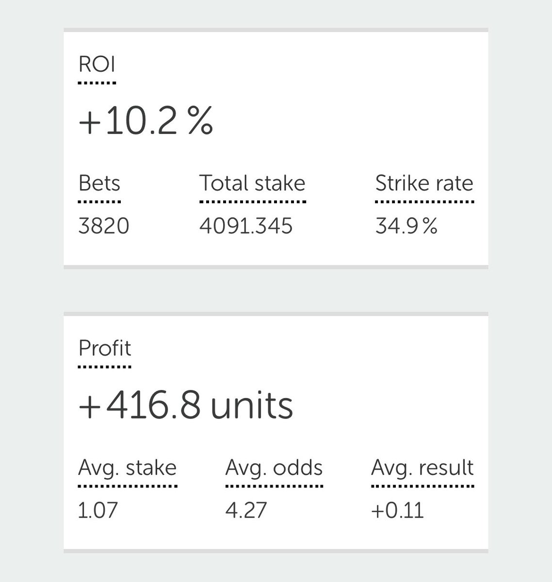 MWValueBets tweet media