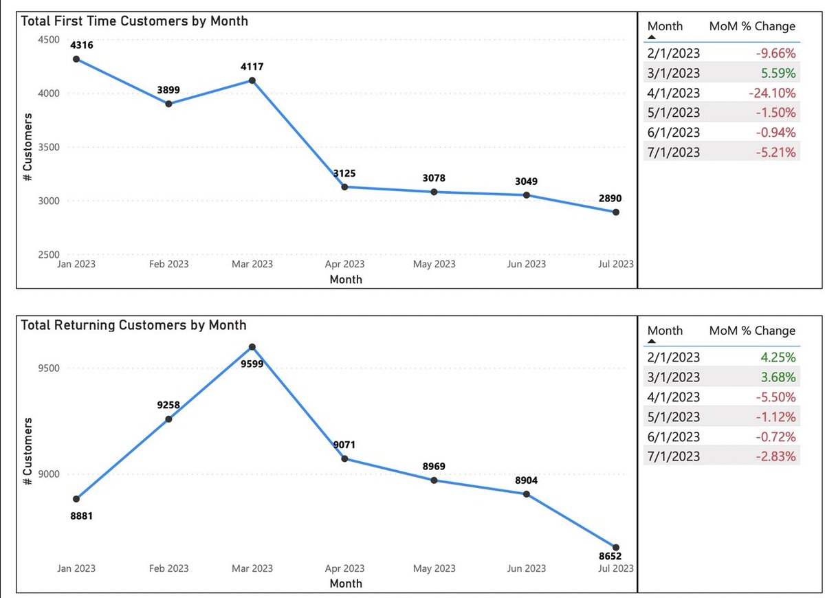 Dave Huffman tweet media