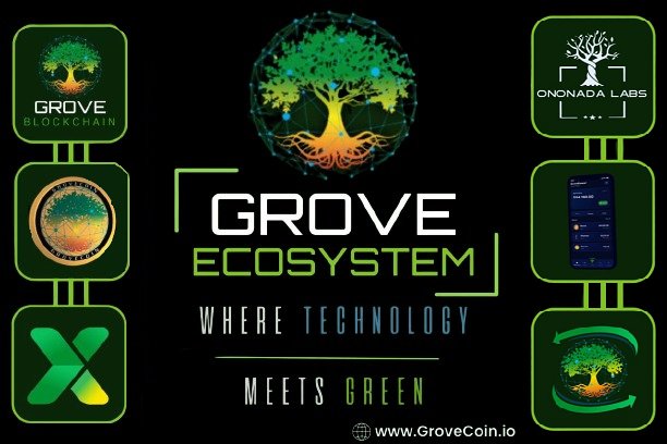 TRUTH_1969's tweet photo. Why #GroveCoin? The better question is how could you not? DYOR then I'll tell you about #GroveSwap and #GroveX so you'll know why your project needs to get listed! DM me to discuss!

#bnb    #eth #btc    #matic https://t.co/eTGuREtwer