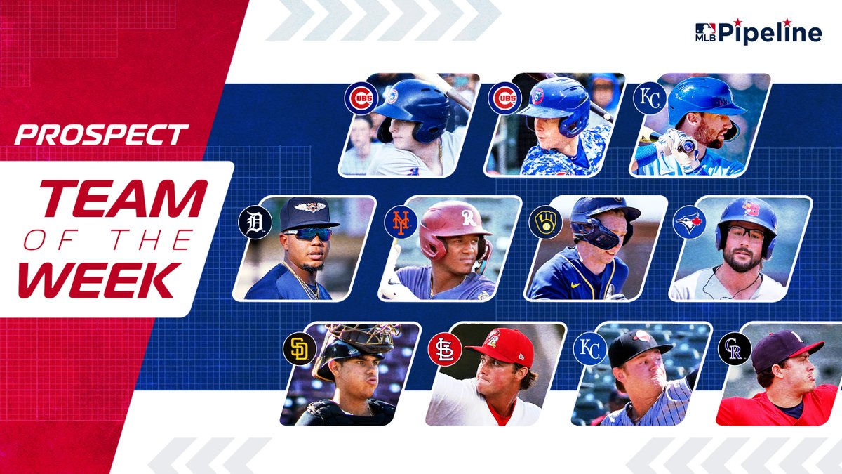 Two recent trade acquisitions headline our Prospect Team of the Week: atmlb.com/3OAVozM