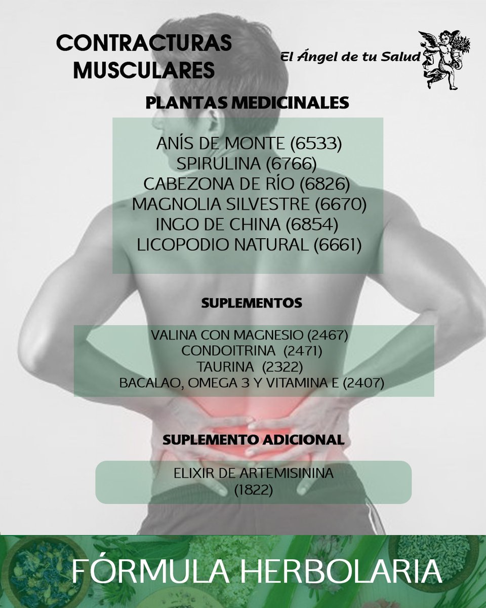 Lavoz_delangel's tweet photo. ¡¡Dolor!! 😵
¡Trata el dolor #Muscular! 💪
¡Checa! Este #TratamientoNatural 🌿
Has tu pedido 📲 55 4222 8927 🌿
#HojasRaicesyTallos #contracturas #dolormuscular
#contractura  #dolormuscular  #herbolaria #plantasmedicinales https://t.co/9BZKuggWU1