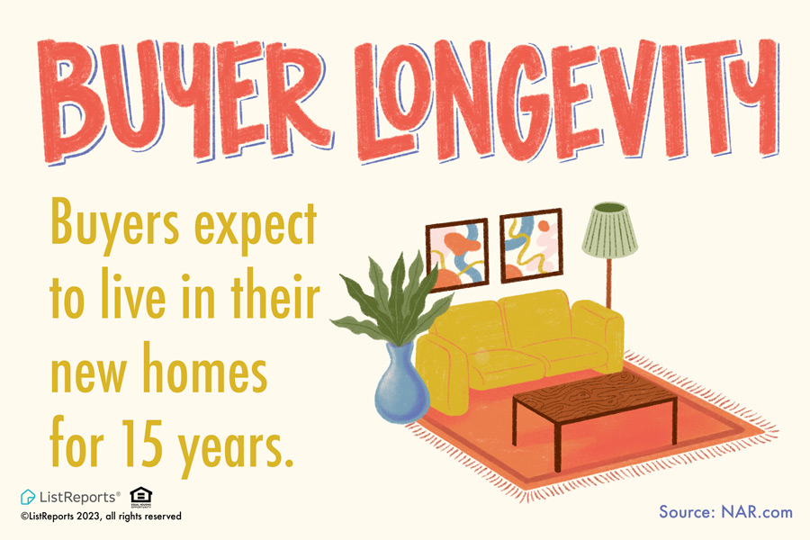 Sammyllewe's tweet photo. When you find the right house, you'll want to stay for a while! I can help you with the hunt for the perfect home. 

#sandiegorealtor #sandiegorealestate #cabrilloteamrealty #thehelpfulagent #home #houseexepert #house #listreports #homeowners #happyhome #happyhomeowners https://t.co/WrjhAslWLU