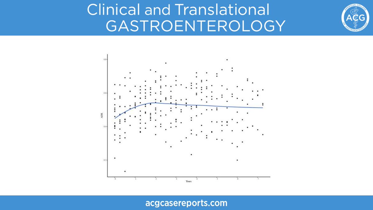 ACG_CTG (@acg_ctg) on Twitter photo In #CTGjournal:
Long-Term Follow Up of Colonoscopy Quality Monitoring
Patel, et al.
➡️ bit.ly/45cuSCx
<a href="/FeenaliePatel/">Feenalie Patel</a> <a href="/ckdilly/">Christen Dilly</a> <a href="/AmCollegeGastro/">ACG</a> <a href="/brianjacobsonmd/">Brian Jacobson</a> <a href="/LevinthalDavid/">David J. Levinthal, MD, PhD</a> <a href="/PopovVioleta/">Violeta Popov, MD PhD</a> <a href="/EugeniaShmidtMD/">Eugenia Shmidt MD</a> In #CTGjournal:
Long-Term Follow Up of Colonoscopy Quality Monitoring
Patel, et al.
➡️ bit.ly/45cuSCx
<a href="/FeenaliePatel/">Feenalie Patel</a> <a href="/ckdilly/">Christen Dilly</a> <a href="/AmCollegeGastro/">ACG</a> <a href="/brianjacobsonmd/">Brian Jacobson</a> <a href="/LevinthalDavid/">David J. Levinthal, MD, PhD</a> <a href="/PopovVioleta/">Violeta Popov, MD PhD</a> <a href="/EugeniaShmidtMD/">Eugenia Shmidt MD</a>