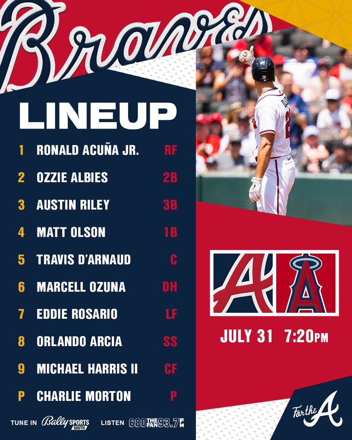 Acuña Jr., Albies, Riley, Olson, d'Arnaud, Ozuna, Rosario, Arcia, Harris II. Morton on the mound.