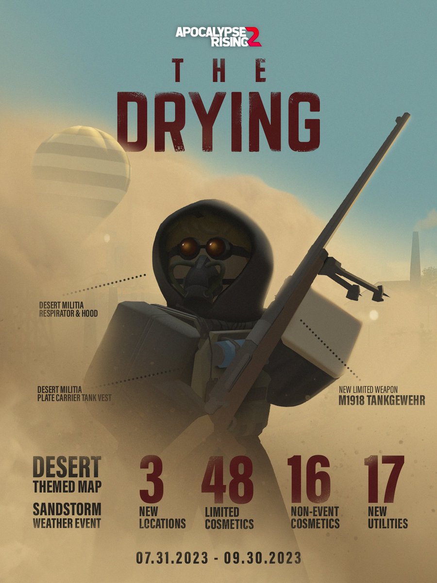 Gusmanak's tweet photo. The Apocalypse Rising 2 Drying Event has begun! 
CHANGELOG: https://t.co/viEx0LMVnT 

Game Link: https://t.co/K81uZeFedx

#Roblox #ApocalypseRising2 #RobloxDev https://t.co/qJdEdBy6md