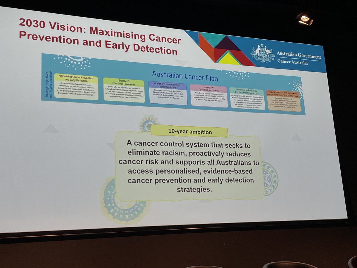 MonikaJanda's tweet photo. Exciting to hear that cancer prevention and early detection is at very focus of the new Australian Cancer plan ⁦@CancerAustralia⁩ ⁦@_PHAA_⁩ https://t.co/AcGbPnbwuG